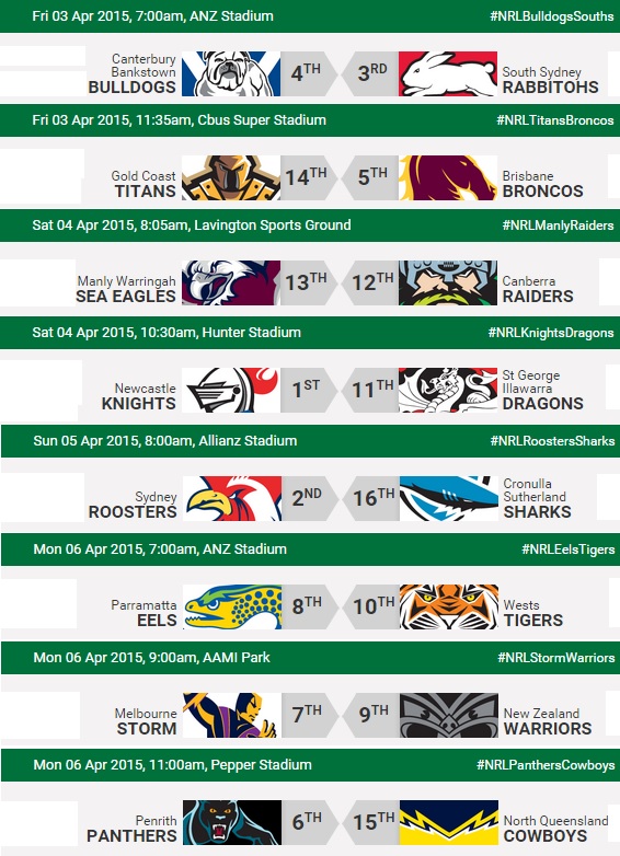 20150402 - Programme R5 NRL