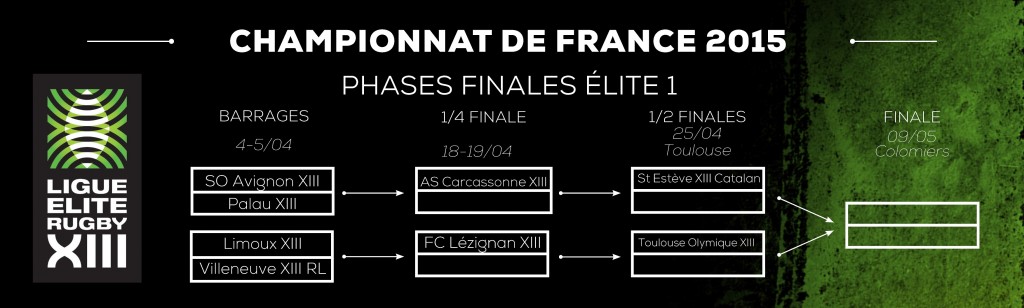 phases_finales Elite 1