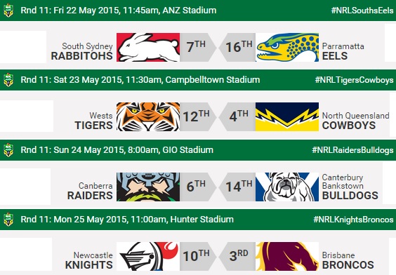 20150522 - Programme R11 NRL