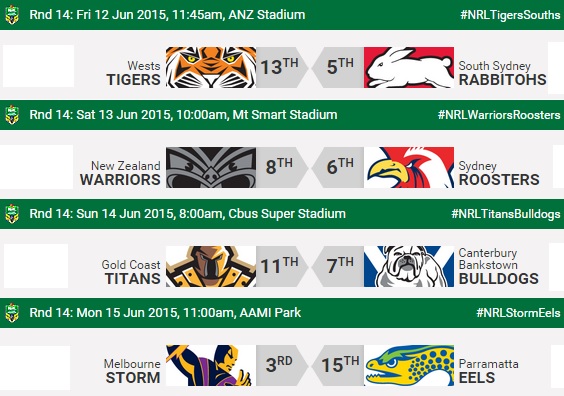 20150612 - Programme R14 NRL