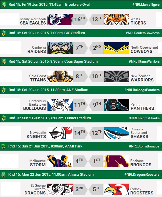 20150618 - Programme R15 NRL