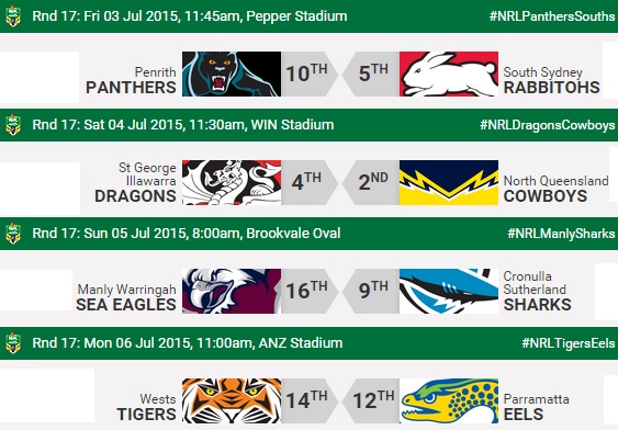 20150702 - Programme R17 NRL