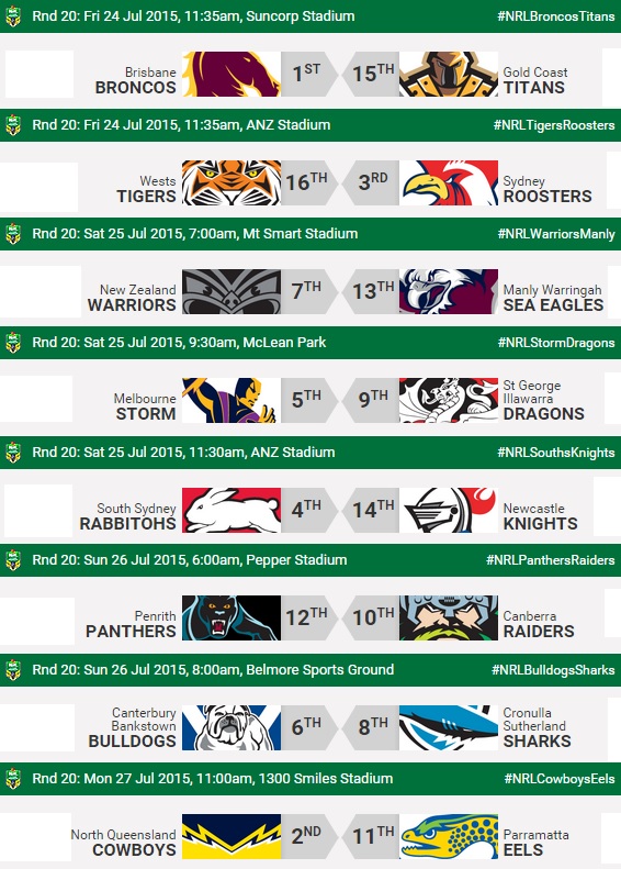 20150724 - Programme R20 NRL